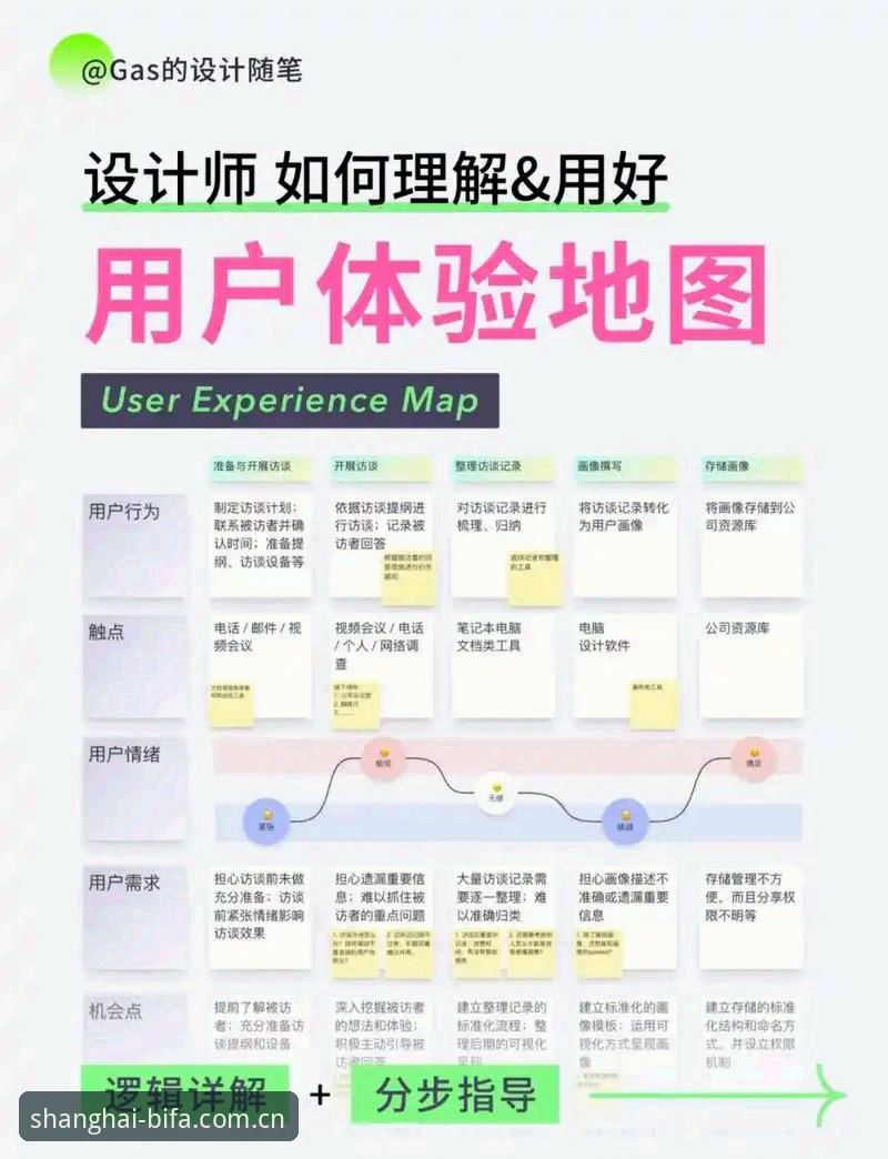 必发体验平台深度解析：从沪上到全球的对味节奏APP下载背后的真实差距