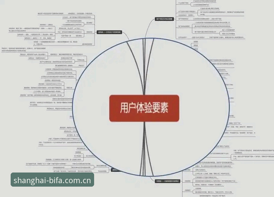 必发体验平台深度解析：从沪上到全球的对味节奏APP下载背后的真实差距